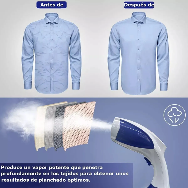 Plancha Vaporizador de Mano Portátil 1500W | Ropa sin Arrugas en 25 Segundos | Antifugas y Fácil de Usar